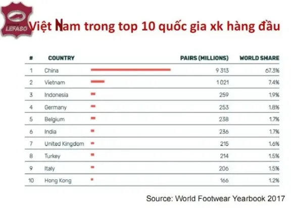Tin tức